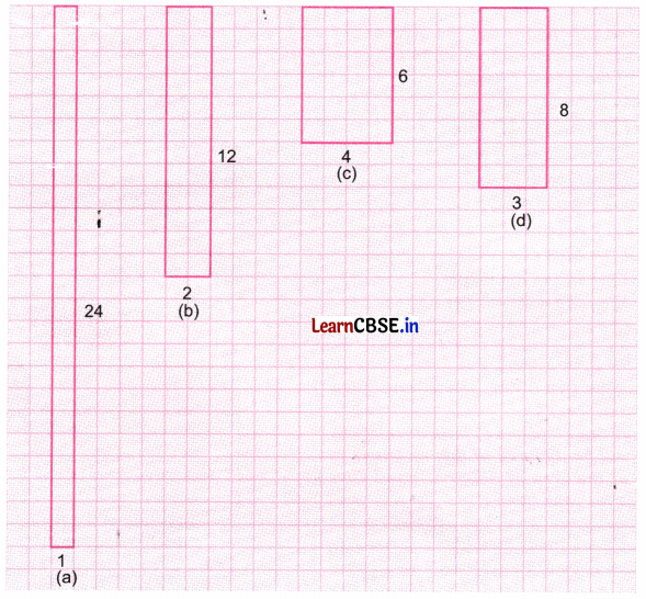 Perimeter and Area Class 6 NCERT Solutions Ganita Prakash Maths Chapter 6 44