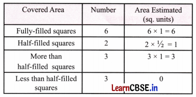 Perimeter and Area Class 6 NCERT Solutions Ganita Prakash Maths Chapter 6 46
