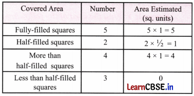 Perimeter and Area Class 6 NCERT Solutions Ganita Prakash Maths Chapter 6 47