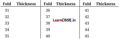 Power Play Class 8 Solutions Ganita Prakash Maths Chapter 2 Page 20 Q2.2