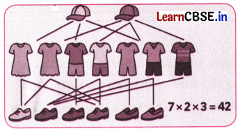 Power Play Class 8 Solutions Ganita Prakash Maths Chapter 2 Page 26 Q1