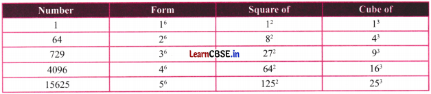Power Play Class 8 Solutions Ganita Prakash Maths Chapter 2 Page 44 Q10