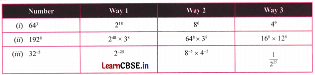Power Play Class 8 Solutions Ganita Prakash Maths Chapter 2 Page 44 Q3