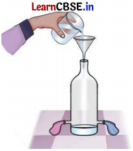 Pressure, Winds, Storms, and Cyclones Class 8 Questions and Answers Science Chapter 6 Q7