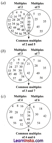 Prime Time Class 6 Solutions Question Answer 3