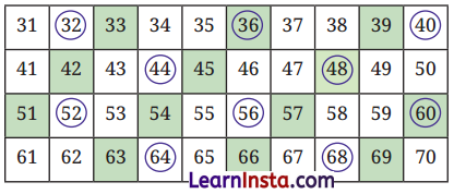 Prime Time Class 6 Solutions Question Answer 4