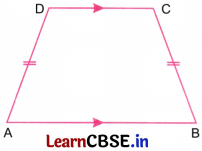 Quadrilaterals Class 8 Solutions Ganita Prakash Maths Chapter 4 Page 107 Q11.6