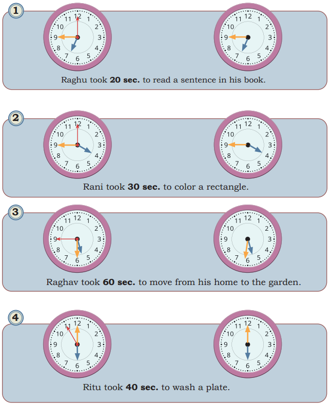 Racing Seconds Class 5 Solutions Question Answer Maths Chapter 12 19