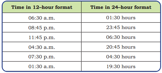 Racing Seconds Class 5 Solutions Question Answer Maths Chapter 12 7
