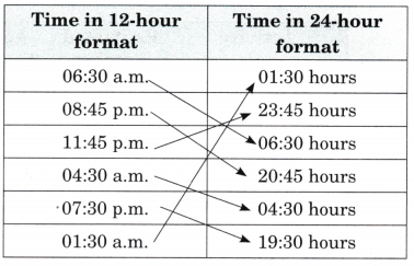 Racing Seconds Class 5 Solutions Question Answer Maths Chapter 12 8