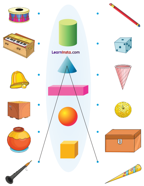 Shapes Around Us Class 2 Maths Solutions Question Answer Chapter 2 16