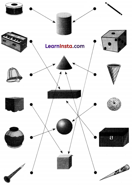 Shapes Around Us Class 2 Maths Solutions Question Answer Chapter 2 17