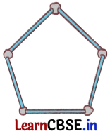 Shapes Around Us Class 4 Solutions Question Answer Maths Chapter 1 37