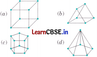 Shapes Around Us Class 4 Solutions Question Answer Maths Chapter 1 62