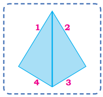 Shapes and Patterns Class 5 Solutions Question Answer Maths Chapter 7 11