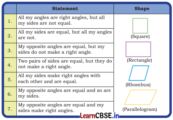 Shapes and Patterns Class 5 Solutions Question Answer Maths Chapter 7 15