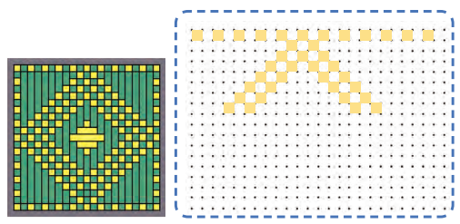 Shapes and Patterns Class 5 Solutions Question Answer Maths Chapter 7 5