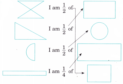 Sharing and Measuring Class 4 Solutions Question Answer Maths Chapter 5 9