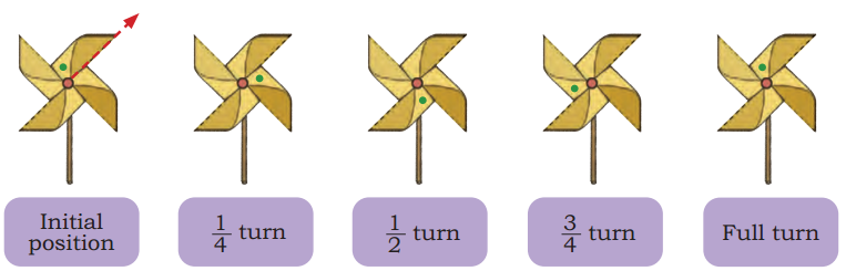 Symmetrical Designs Class 5 Solutions Question Answer Maths Chapter 10 7