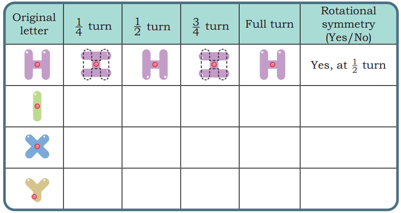 Symmetrical Designs Class 5 Solutions Question Answer Maths Chapter 10 8