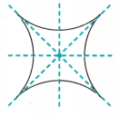 Symmetry Class 6 Solutions Question Answer 38