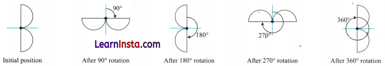 Symmetry Class 6 Solutions Question Answer 68