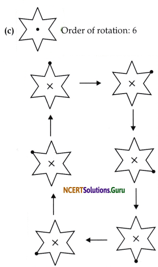 Symmetry Class 6 Solutions Question Answer Page 235 Q3.2