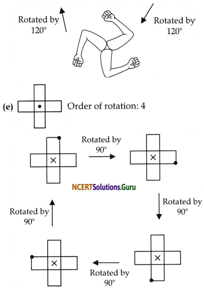 Symmetry Class 6 Solutions Question Answer Page 235 Q3.4