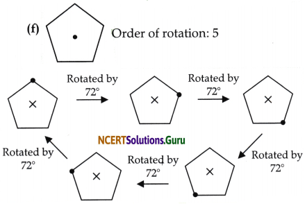 Symmetry Class 6 Solutions Question Answer Page 235 Q3.5