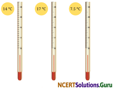 Temperature and its Measurement Class 6 Question Answer Science Chapter 7 2