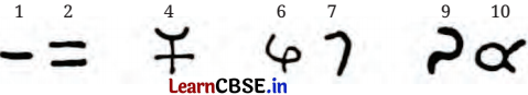 The Age of Reorganisation Class 7 Questions and Answers Social Science Chapter 6 - 7
