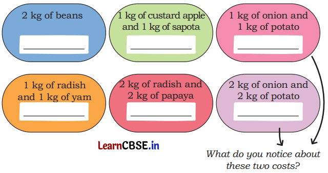 The Cleanest Village Class 4 Solutions Question Answer Maths Chapter 7 1