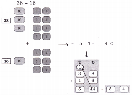 The Cleanest Village Class 4 Solutions Question Answer Maths Chapter 7 13