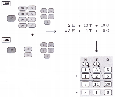 The Cleanest Village Class 4 Solutions Question Answer Maths Chapter 7 15