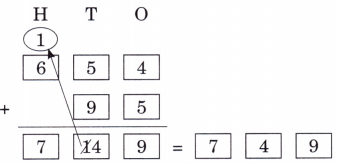 The Cleanest Village Class 4 Solutions Question Answer Maths Chapter 7 18