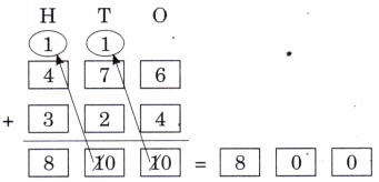 The Cleanest Village Class 4 Solutions Question Answer Maths Chapter 7 20
