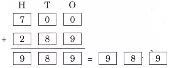 The Cleanest Village Class 4 Solutions Question Answer Maths Chapter 7 21
