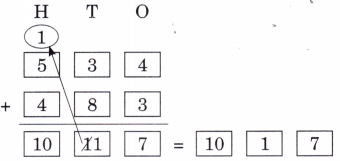 The Cleanest Village Class 4 Solutions Question Answer Maths Chapter 7 22