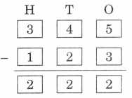 The Cleanest Village Class 4 Solutions Question Answer Maths Chapter 7 28
