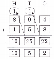 The Cleanest Village Class 4 Solutions Question Answer Maths Chapter 7 35