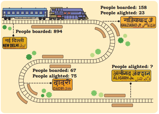 The Cleanest Village Class 4 Solutions Question Answer Maths Chapter 7 41
