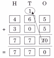 The Cleanest Village Class 4 Solutions Question Answer Maths Chapter 7 48