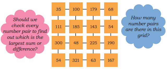 The Cleanest Village Class 4 Solutions Question Answer Maths Chapter 7 56