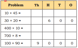 The Dairy Farm Class 5 Solutions Question Answer Maths Chapter 6 11