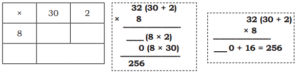 The Dairy Farm Class 5 Solutions Question Answer Maths Chapter 6 23