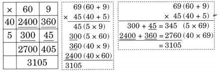 The Dairy Farm Class 5 Solutions Question Answer Maths Chapter 6 26
