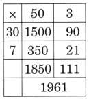 The Dairy Farm Class 5 Solutions Question Answer Maths Chapter 6 34