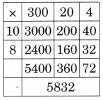 The Dairy Farm Class 5 Solutions Question Answer Maths Chapter 6 52