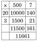 The Dairy Farm Class 5 Solutions Question Answer Maths Chapter 6 53