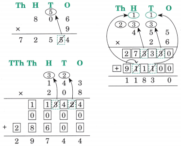 The Dairy Farm Class 5 Solutions Question Answer Maths Chapter 6 62